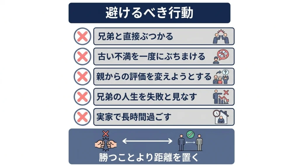 兄弟と比べられてつらい時に避けたい行動をまとめた図解