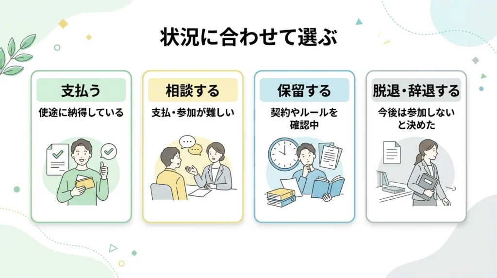 賃貸、戸建て、マンション、団地ごとに町内会費の確認先を示した図解