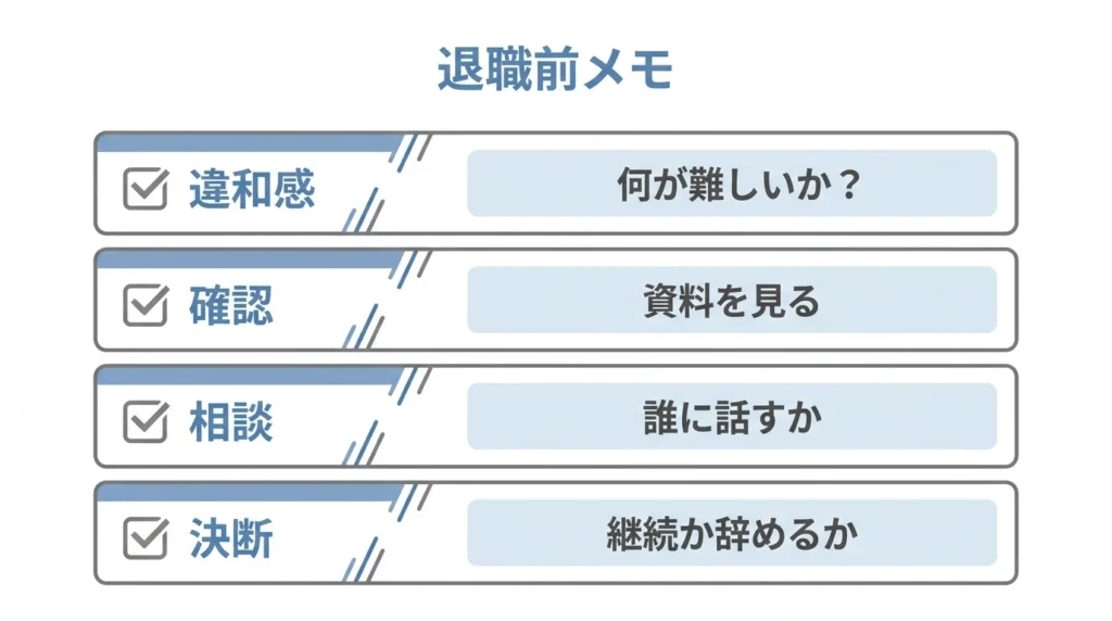 研修期間中に辞めたい時の退職前メモを4項目で整理した図解