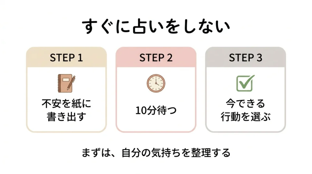 占いを見る前に不安を書き、10分待ち、今できる行動を選ぶ手順