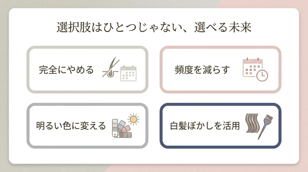 白髪染めを完全にやめる、頻度を減らす、明るめカラーや白髪ぼかしを選ぶ図解