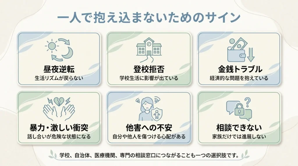 子どものスマホ問題を家庭だけで抱え込まない方がよいサイン