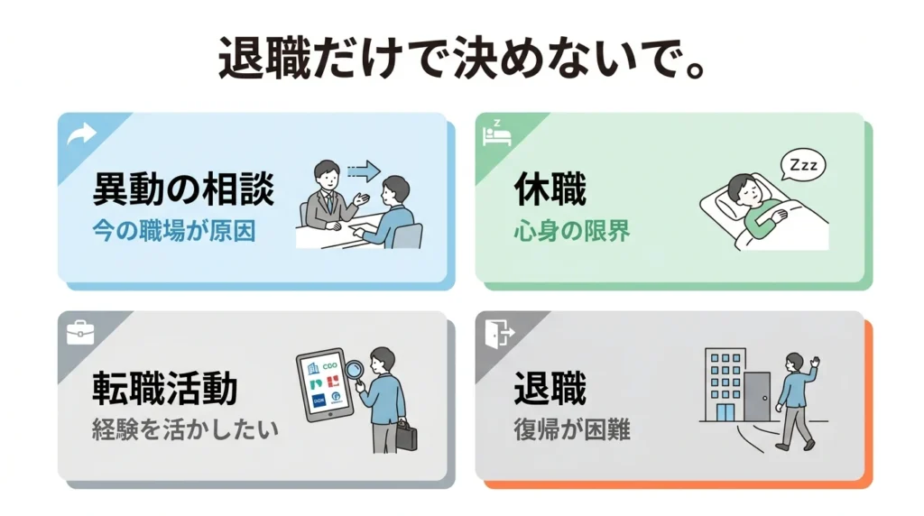 保健師を辞めたいときに異動、休職、転職、退職を比較する判断表