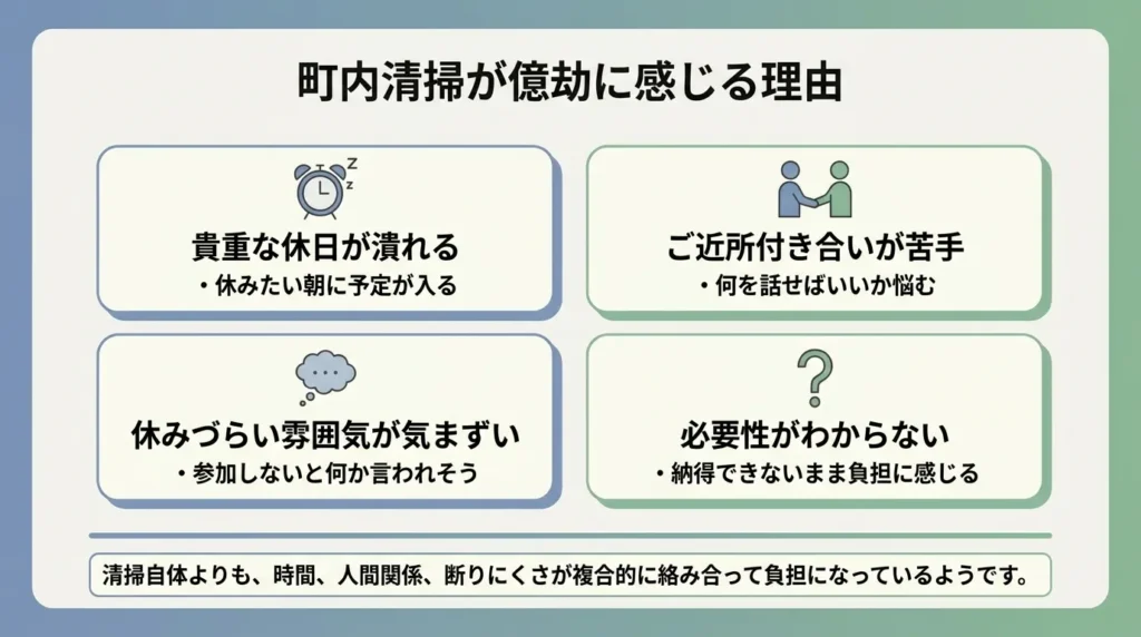 町内会の掃除が面倒に感じる理由を4つに分けた図解