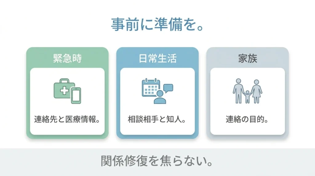 家族と疎遠な50代男性が緊急時日常家族の備えを分ける図解