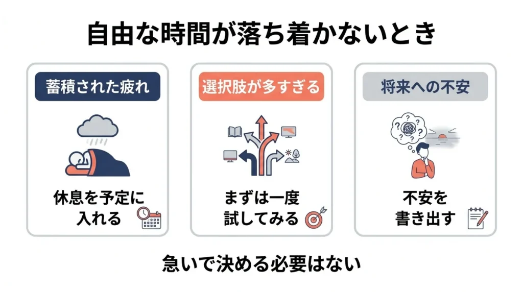 自由な時間ができた時の不安を疲れ、選択肢、将来に分けた図解