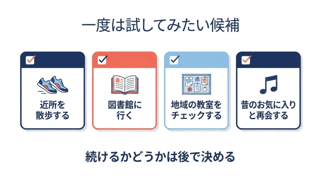 自由な時間に一回だけ試せる活動候補を示したチェックリスト図解