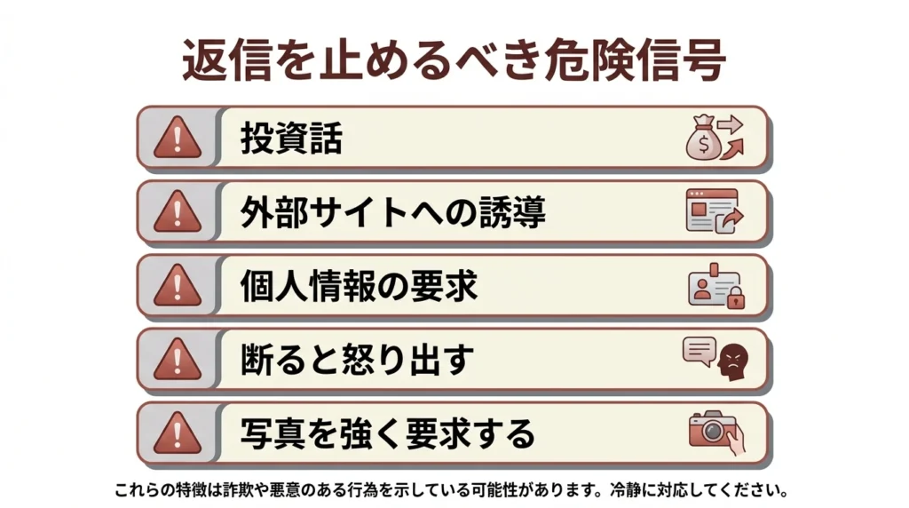 メッセージをやめる前に理由や伝えることを書き出すメモ