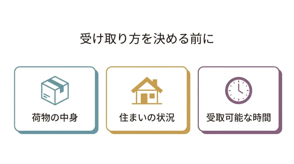 荷物の中身住まいの状況受け取れる時間から受取方法を選ぶ図解